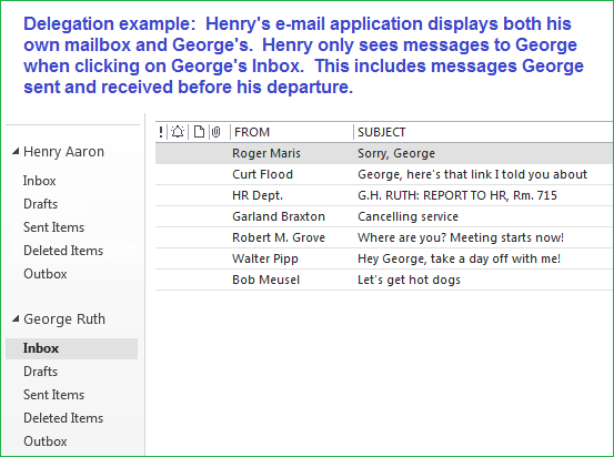 E-mail delegation example